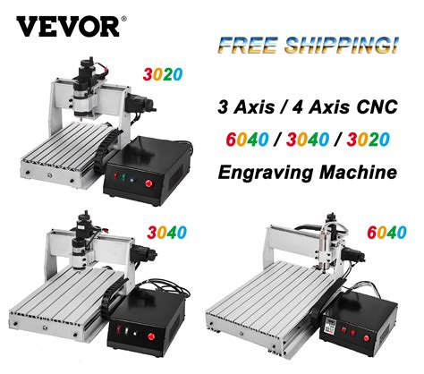 3020 vs 6040 cnc machine|Beginner CNC kit: X.